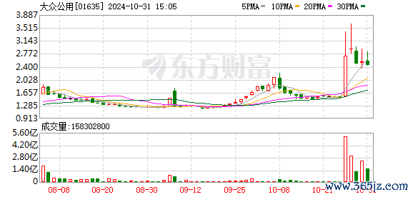 K图 01635_0